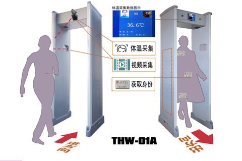 無感知身份采集測溫快速通道